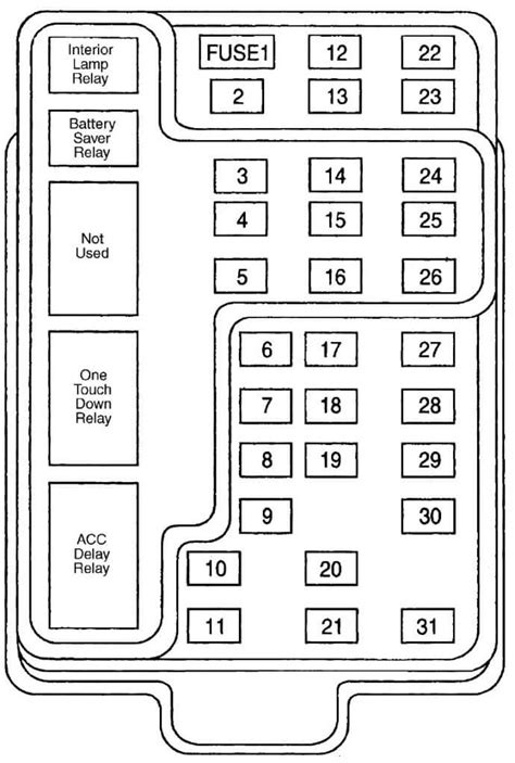 2000 Ford f150 fuse box